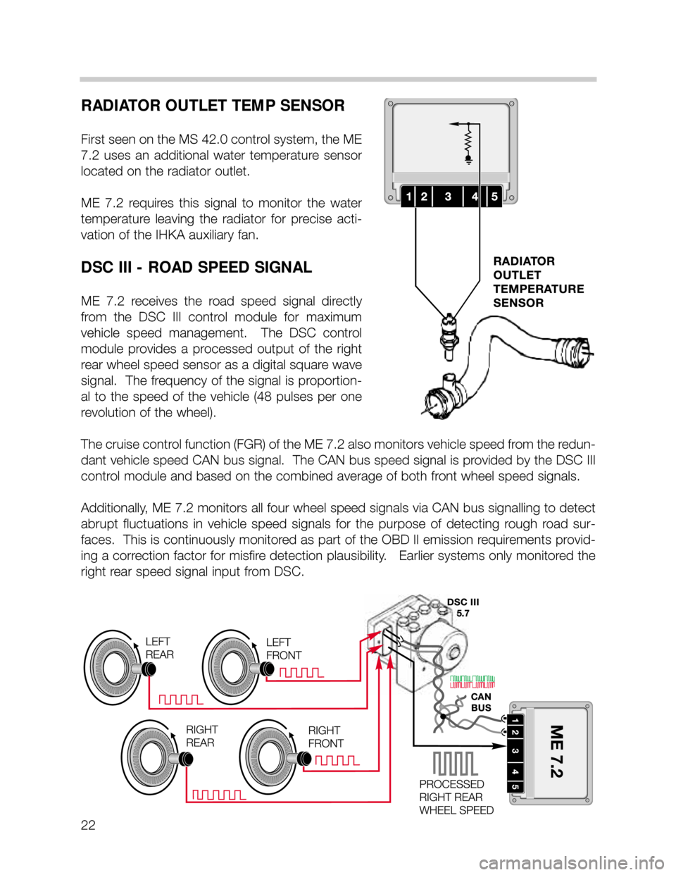 BMW 535i 2001 E39 M62TU Engine Owners Manual 22
RADIATOR OUTLET TEMP SENSOR
First seen on the MS 42.0 control system, the ME
7.2  uses  an  additional  water  temperature  sensor
located on the radiator outlet.
ME  7.2  requires  this  signal  t