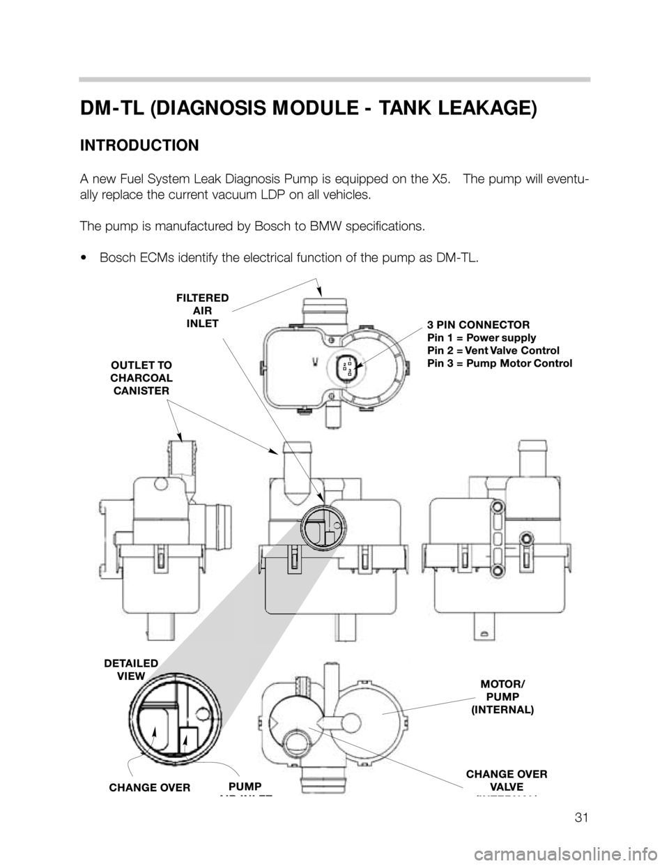 BMW X5 2001 E53 M62TU Engine Workshop Manual 31
DM-TL (DIAGNOSIS MODULE - TANK LEAKAGE)
INTRODUCTION
A new Fuel System Leak Diagnosis Pump is equipped on the X5. The pump will eventu-
ally replace the current vacuum LDP on all vehicles.
The pu BMW X5 2001 E53 M62TU Engine Workshop Manual 31
DM-TL (DIAGNOSIS MODULE - TANK LEAKAGE)
INTRODUCTION
A new Fuel System Leak Diagnosis Pump is equipped on the X5. The pump will eventu-
ally replace the current vacuum LDP on all vehicles.
The pu