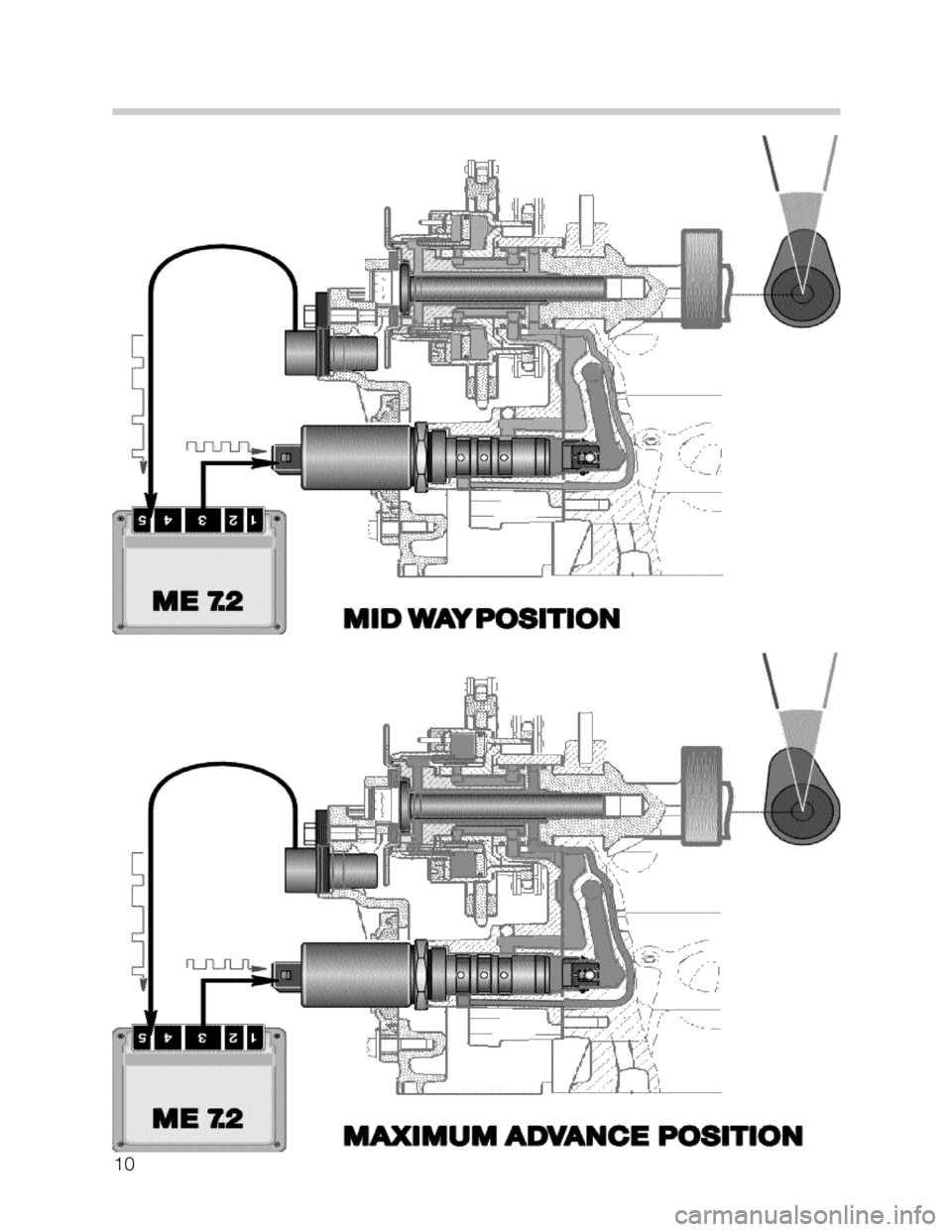 BMW 740i 1999 E38 M62TU Engine Workshop Manual 10 