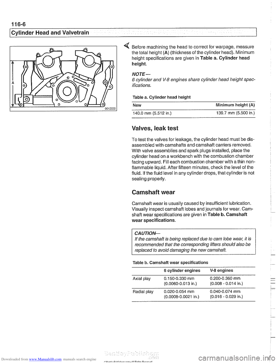 BMW 540i 1997 E39 Workshop Manual Downloaded from www.Manualslib.com manuals search engine 
11 6-6 
Cylinder  Head and Valvetrain 
4 Before  machining  the head  to correct  for warpage, measure 
the total height 
(A) (thickness  of t