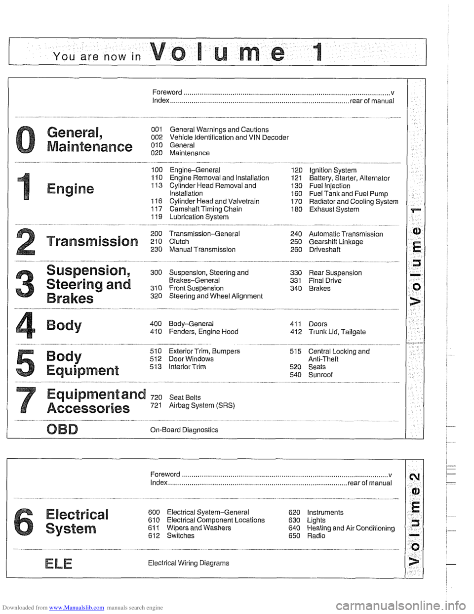 BMW 540i 2000 E39 Workshop Manual Downloaded from www.Manualslib.com manuals search engine 
YOU are now in Volume I 
I 
Foreword ................... .. ........................................................................\
........