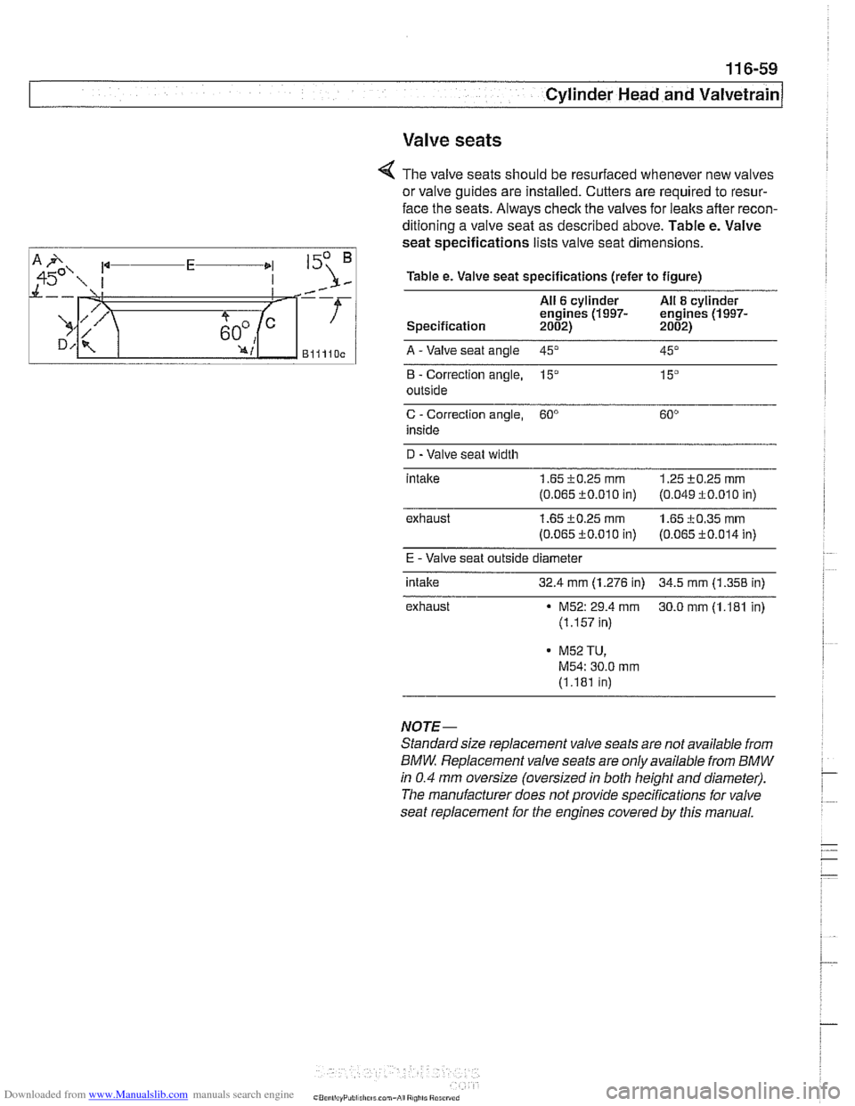 BMW 530i 2001 E39 Workshop Manual Downloaded from www.Manualslib.com manuals search engine 
Cylinder Head and valvetrain1 
Valve  seats 
< The valve  seats  should be  resurfaced whenever  new valves 
or  valve guides  are installed. 
