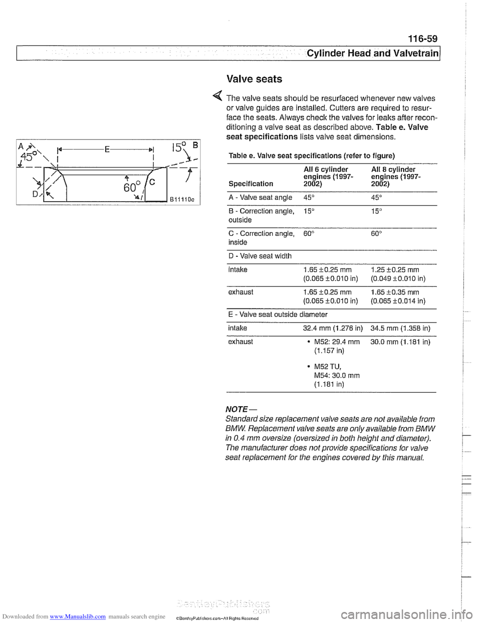 BMW 528i 1998 E39 Repair Manual Downloaded from www.Manualslib.com manuals search engine
Cylinder Head and valvetrain1
Valve seats
< The valve seats should be resurfaced whenever new valves
or valve guides are installed. BMW 528i 1998 E39 Repair Manual Downloaded from www.Manualslib.com manuals search engine
Cylinder Head and valvetrain1
Valve seats
< The valve seats should be resurfaced whenever new valves
or valve guides are installed.