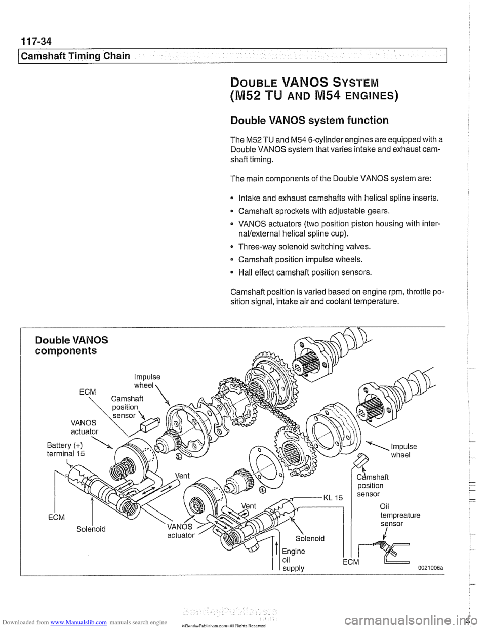 BMW 525i 1999 E39 Workshop Manual Downloaded from www.Manualslib.com manuals search engine
1 17-34
1 Camshaft Timing Chain
DOUBLE VAMOS SYSTEM
(M52 TU AND M54 ENGINES)
Double VANOS system function
The M52TU and M54 6-cylinder e BMW 525i 1999 E39 Workshop Manual Downloaded from www.Manualslib.com manuals search engine
1 17-34
1 Camshaft Timing Chain
DOUBLE VAMOS SYSTEM
(M52 TU AND M54 ENGINES)
Double VANOS system function
The M52TU and M54 6-cylinder e