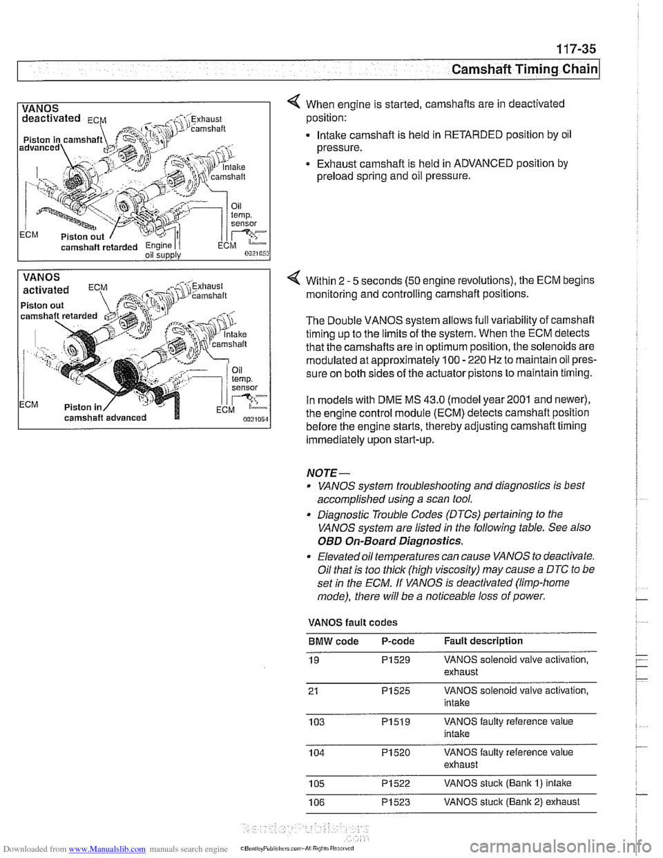BMW 528i 1998 E39 Workshop Manual Downloaded from www.Manualslib.com manuals search engine
Camshaft Timing Chain
1 VANOS I 4 When engine is started, camshafts are in deactivated
camshaft
retarded Engine I i oil supply
position BMW 528i 1998 E39 Workshop Manual Downloaded from www.Manualslib.com manuals search engine
Camshaft Timing Chain
1 VANOS I 4 When engine is started, camshafts are in deactivated
camshaft
retarded Engine I i oil supply
position