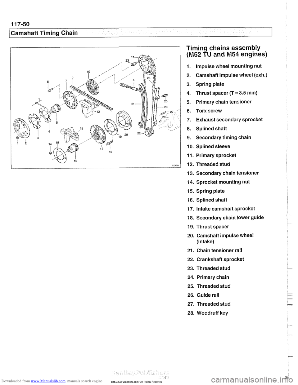 BMW 525i 2001 E39 Owners Guide Downloaded from www.Manualslib.com manuals search engine 
11 7-50 
/Camshaft Timing Chain 
Timing chains assembly 
(M52 TU and M54 engines) 
1. Impulse  wheel mounting  nut 
2.  Camshaft  impulse whee
