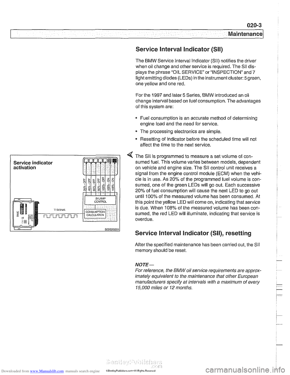 BMW 540i 2000 E39 Owners Guide Downloaded from www.Manualslib.com manuals search engine
Maintenance
Service Interval lndicator (Sll)
The BMW Service Interval lndicator (SII) notifies the driver
when oil change and other ser BMW 540i 2000 E39 Owners Guide Downloaded from www.Manualslib.com manuals search engine
Maintenance
Service Interval lndicator (Sll)
The BMW Service Interval lndicator (SII) notifies the driver
when oil change and other ser