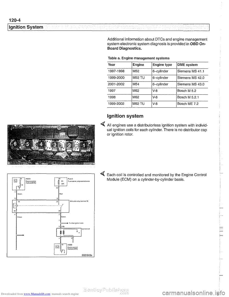 BMW 525i 2001 E39 Workshop Manual Downloaded from www.Manualslib.com manuals search engine 
I lgnition System 
Additional information about DTCs and engine management 
system electronic system  diagnosis is provided in 
OBD On- 
Board