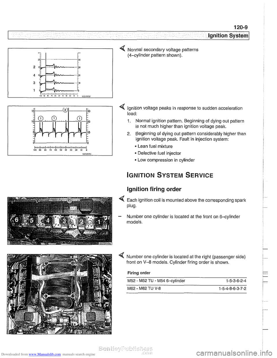 BMW 540i 1999 E39 Workshop Manual Downloaded from www.Manualslib.com manuals search engine 
< Ignition voltage peaks in response  to sudden  acceleration 
load: 
1. Normal ignition  pattern. Beginning  of dying out  pattern 
is  not  