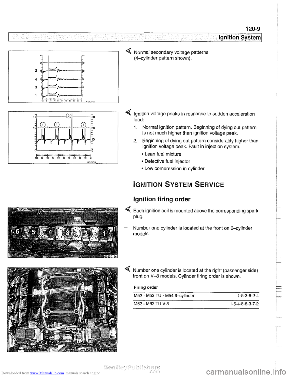 BMW 525i 1998 E39 Workshop Manual Downloaded from www.Manualslib.com manuals search engine
< Ignition voltage peaks in response to sudden acceleration
load:
1. Normal ignition pattern. Beginning of dying out pattern
is not BMW 525i 1998 E39 Workshop Manual Downloaded from www.Manualslib.com manuals search engine
< Ignition voltage peaks in response to sudden acceleration
load:
1. Normal ignition pattern. Beginning of dying out pattern
is not