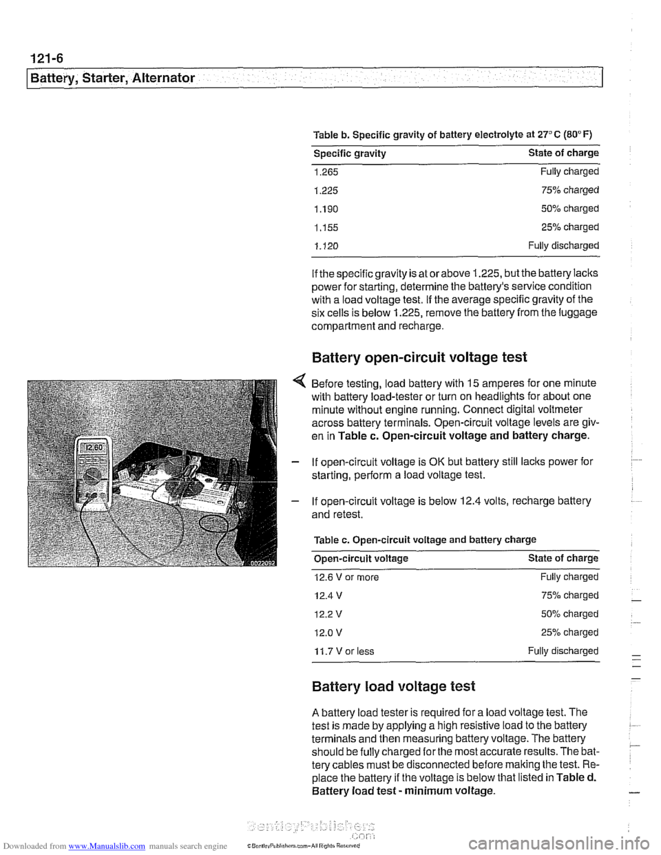 BMW 530i 2001 E39 Workshop Manual Downloaded from www.Manualslib.com manuals search engine 
. 
Battery, Starter, Alternator 
Table b. Specific gravity  of battery electrolyte  at 27°C (80°F) 
Specific gravity  State of charge 
1.265