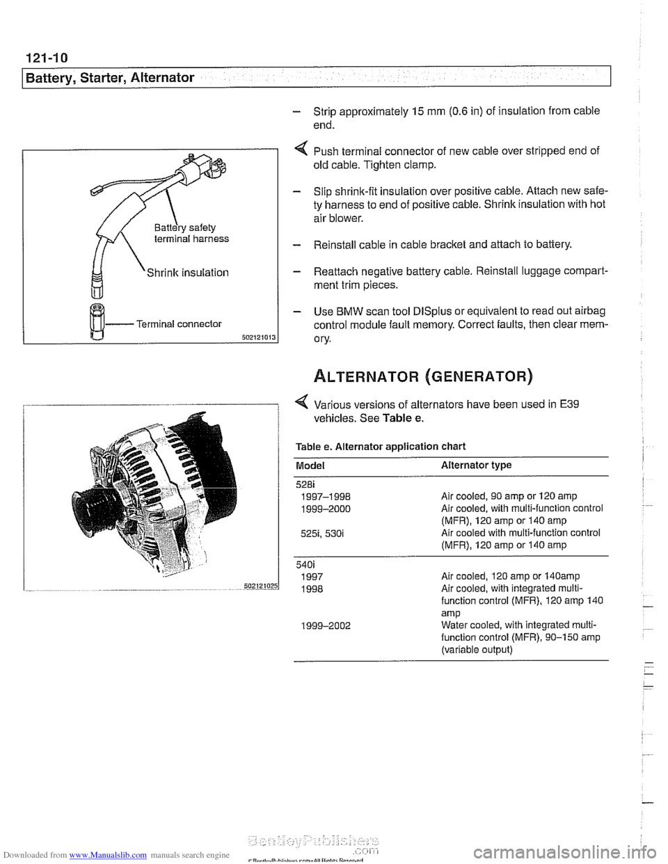 BMW 528i 1998 E39 Workshop Manual Downloaded from www.Manualslib.com manuals search engine 
121-10 
I Battery, Starter, Alternator 
- Strip approximately 15 rnm (0.6 in) of insulation  from cable 
end. 
terminal harness 
Shrink insula