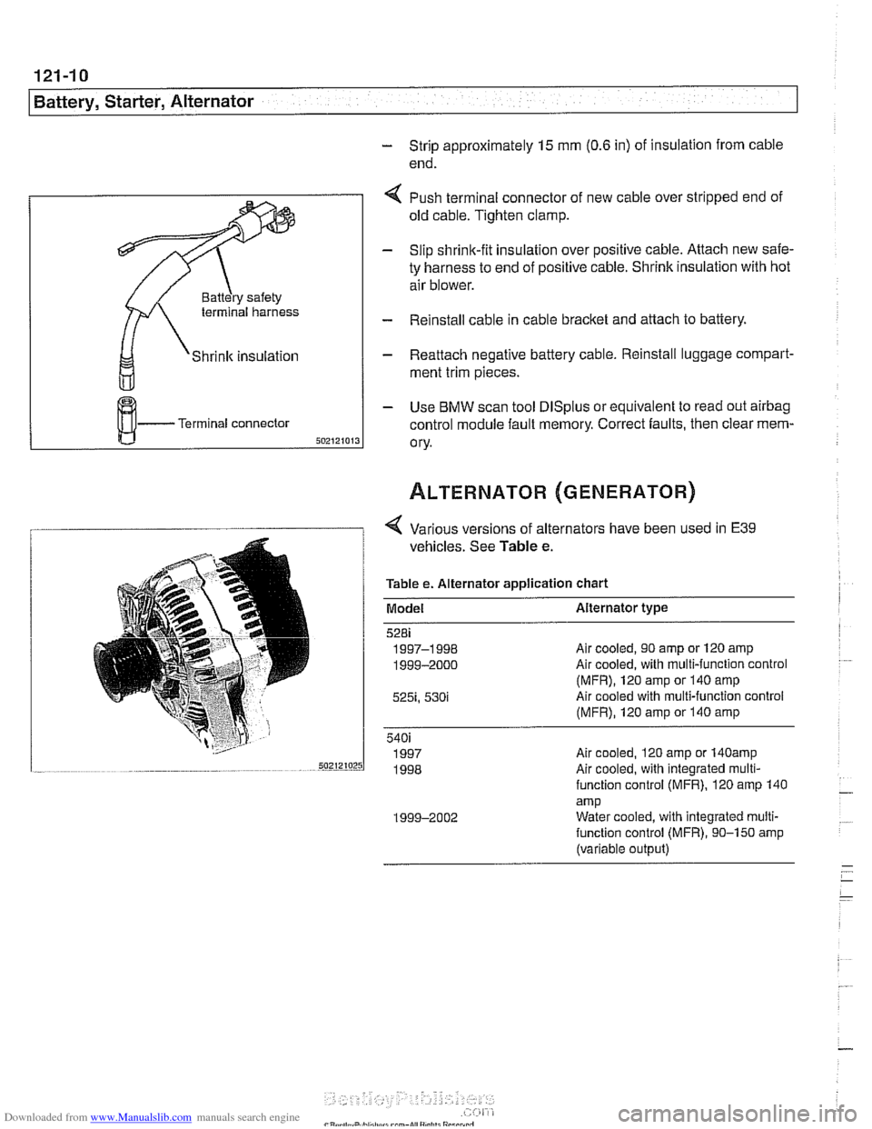 BMW 528i 1997 E39 Workshop Manual Downloaded from www.Manualslib.com manuals search engine
121-10
I Battery, Starter, Alternator
- Strip approximately 15 rnm (0.6 in) of insulation from cable
end.
terminal harness
Shrink insula BMW 528i 1997 E39 Workshop Manual Downloaded from www.Manualslib.com manuals search engine
121-10
I Battery, Starter, Alternator
- Strip approximately 15 rnm (0.6 in) of insulation from cable
end.
terminal harness
Shrink insula