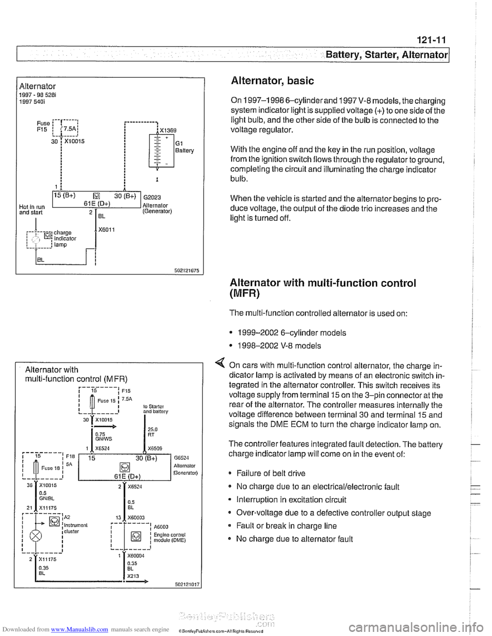 BMW 540i 1998 E39 User Guide Downloaded from www.Manualslib.com manuals search engine
121-11
Battery, Starter, ~lternatorl
Alternator 1997 - 98 5281 1997 540i
/-- -----,
I
-----------
F15 / 7.5A/ :
&.. .... , 30 1 Xi0015 BMW 540i 1998 E39 User Guide Downloaded from www.Manualslib.com manuals search engine
121-11
Battery, Starter, ~lternatorl
Alternator 1997 - 98 5281 1997 540i
/-- -----,
I
-----------
F15 / 7.5A/ :
&.. .... , 30 1 Xi0015