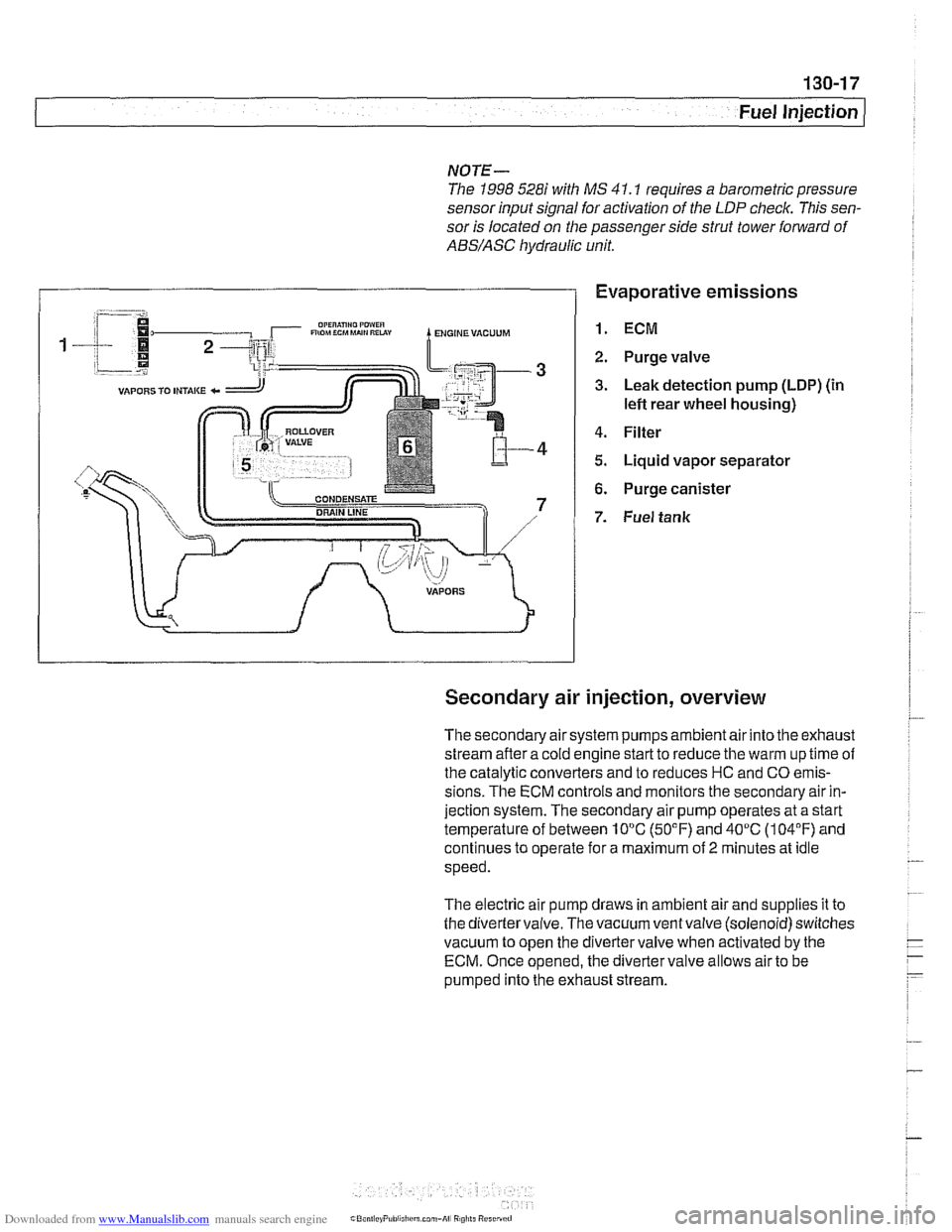 BMW 525i 1999 E39 Workshop Manual Downloaded from www.Manualslib.com manuals search engine
Fuel Injection 1
NOTE-
The 1998 5281 with MS 41.1 requires a barometric pressure
sensor input signal for activation of the
LDP check. BMW 525i 1999 E39 Workshop Manual Downloaded from www.Manualslib.com manuals search engine
Fuel Injection 1
NOTE-
The 1998 5281 with MS 41.1 requires a barometric pressure
sensor input signal for activation of the
LDP check.