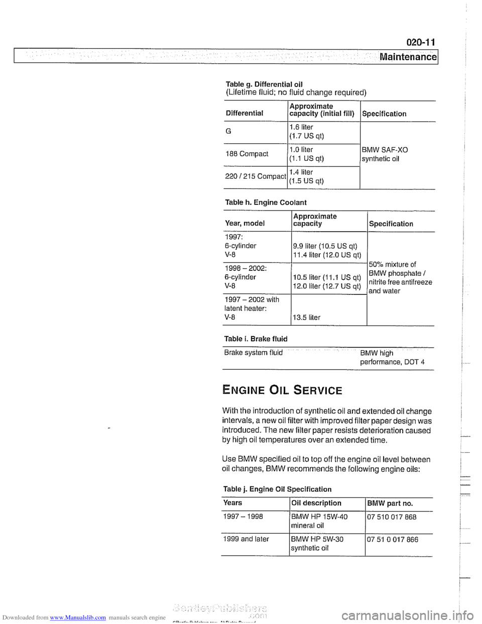 BMW 528i 2000 E39 Workshop Manual Downloaded from www.Manualslib.com manuals search engine 
020-1 1 
Maintenance 
Table g. Differential  oil 
(Lifetime  fluid; no fluid  change  required) 
Differential 
/Approximate. capaclty (in~t~al