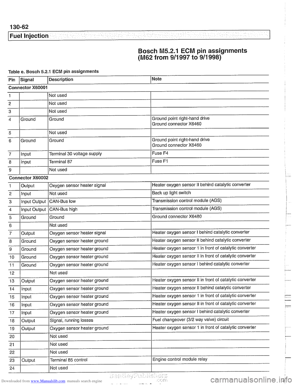 BMW 525i 1999 E39 Owners Guide Downloaded from www.Manualslib.com manuals search engine
130-62
Fuel Injection
Bosch M5.2.1
ECM pin assignments
(M62 from 911 997 to 911 998)
Table e. Bosch 5.2.1 ECM pin assignments
i I I
5 BMW 525i 1999 E39 Owners Guide Downloaded from www.Manualslib.com manuals search engine
130-62
Fuel Injection
Bosch M5.2.1
ECM pin assignments
(M62 from 911 997 to 911 998)
Table e. Bosch 5.2.1 ECM pin assignments
i I I
5