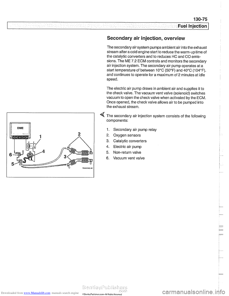 BMW 528i 1999 E39 Service Manual Downloaded from www.Manualslib.com manuals search engine 
130-75 
Fuel Injection 
Secondary air injection,  overview 
The secondary air  system pumps  ambient air into  the exhaust 
stream  afteracoid