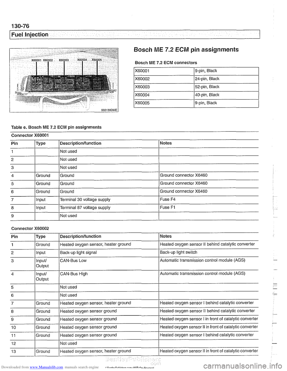 BMW 528i 2000 E39 Service Manual Downloaded from www.Manualslib.com manuals search engine 
130-76 
Fuel Injection 
Bosch 
ME 7.2 ECM pin assignments 
Bosch ME 7.2 ECM connectors 
X60001 
X60002 
X60003 
X60004 
X60005 
Table  e. Bosc