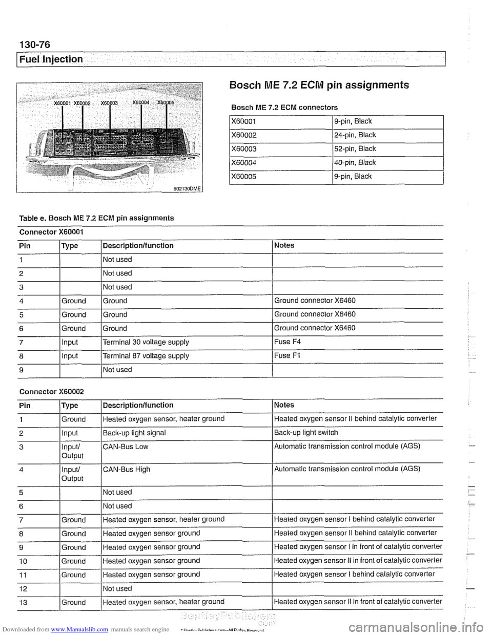BMW 525i 2000 E39 Workshop Manual Downloaded from www.Manualslib.com manuals search engine
130-76
Fuel Injection
Bosch
ME 7.2 ECM pin assignments
Bosch ME 7.2 ECM connectors
X60001
X60002
X60003
X60004
X60005
Table e. Bosc BMW 525i 2000 E39 Workshop Manual Downloaded from www.Manualslib.com manuals search engine
130-76
Fuel Injection
Bosch
ME 7.2 ECM pin assignments
Bosch ME 7.2 ECM connectors
X60001
X60002
X60003
X60004
X60005
Table e. Bosc