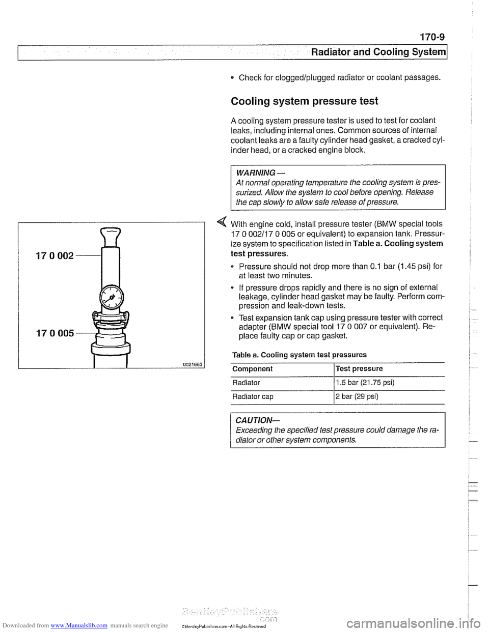 BMW 525i 2001 E39 Workshop Manual Downloaded from www.Manualslib.com manuals search engine 
Radiator and Cooling System 
Check  for cloggedlplugged  radiator or coolant passages. 
Cooling system pressure test 
A cooling system pressur