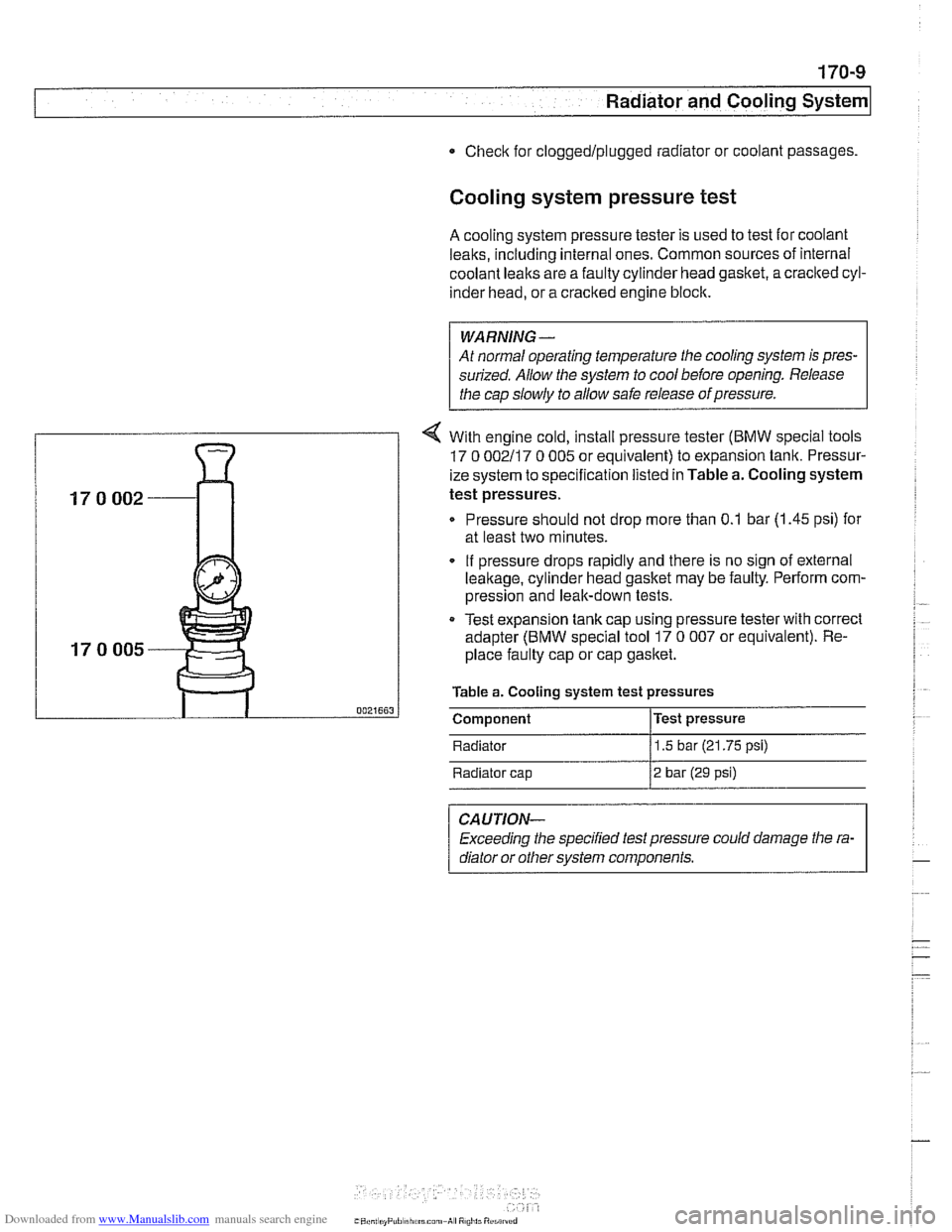 BMW 528i 1999 E39 Workshop Manual Downloaded from www.Manualslib.com manuals search engine 
Radiator and Cooling System 
Check  for cloggedlplugged  radiator or coolant passages. 
Cooling system pressure test 
A cooling system pressur