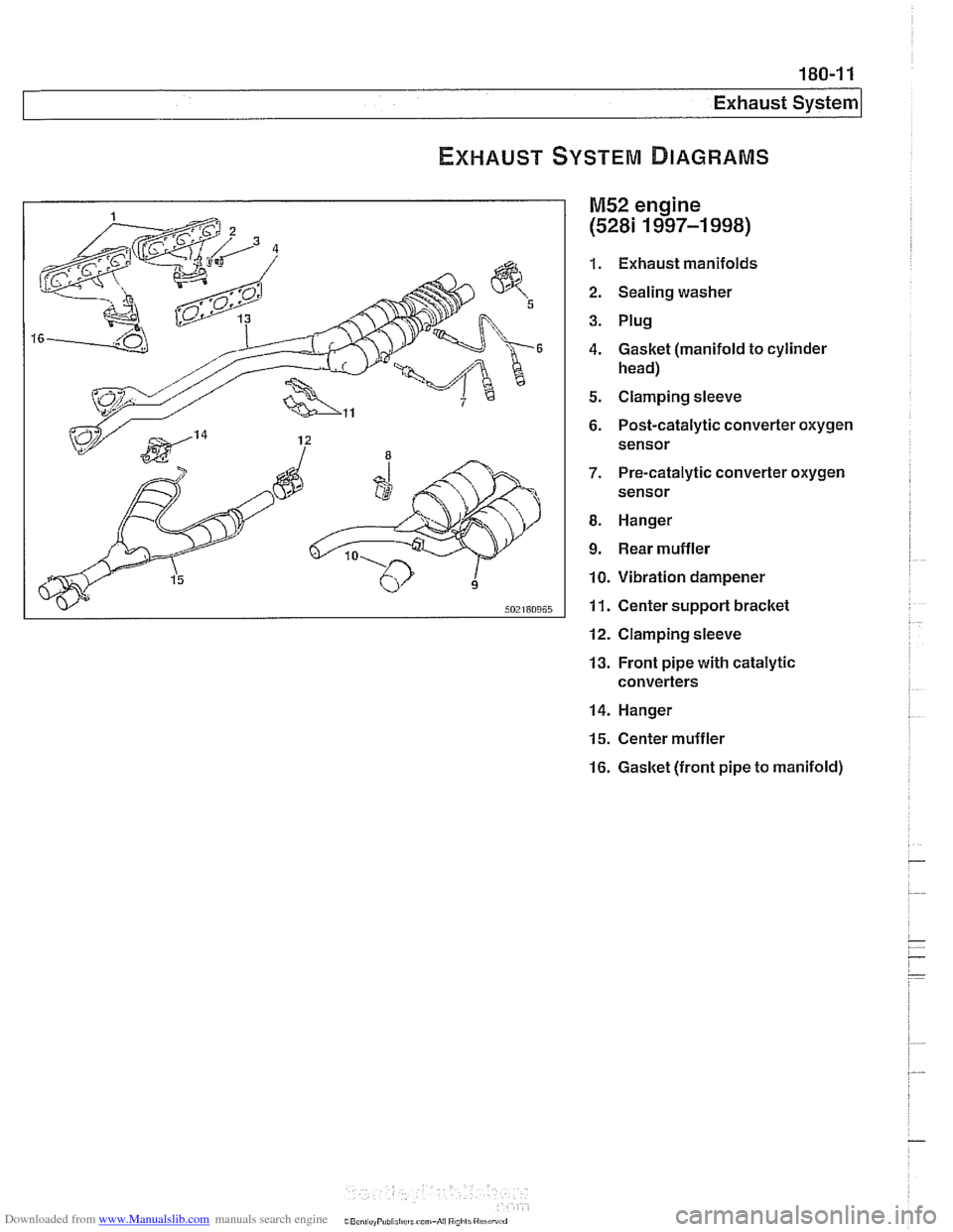BMW 525i 2000 E39 Workshop Manual Downloaded from www.Manualslib.com manuals search engine
Exhaust System
M52 engine
(5281 1997-1 998)
1. Exhaust manifolds
2. Sealing washer
3. Plug
4. Gasket (manifold to cylinder
head)
BMW 525i 2000 E39 Workshop Manual Downloaded from www.Manualslib.com manuals search engine
Exhaust System
M52 engine
(5281 1997-1 998)
1. Exhaust manifolds
2. Sealing washer
3. Plug
4. Gasket (manifold to cylinder
head)