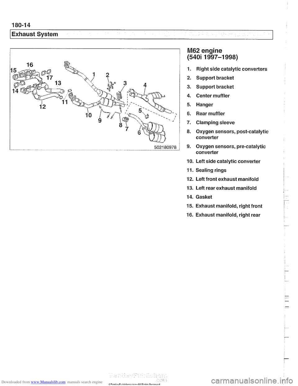 BMW 525i 2000 E39 Workshop Manual Downloaded from www.Manualslib.com manuals search engine
I Exhaust System
M62 engine
(540i 1997-1 998)
1. Right side catalytic converters
2. Support bracket
3. Support bracket
4. Center muffle BMW 525i 2000 E39 Workshop Manual Downloaded from www.Manualslib.com manuals search engine
I Exhaust System
M62 engine
(540i 1997-1 998)
1. Right side catalytic converters
2. Support bracket
3. Support bracket
4. Center muffle