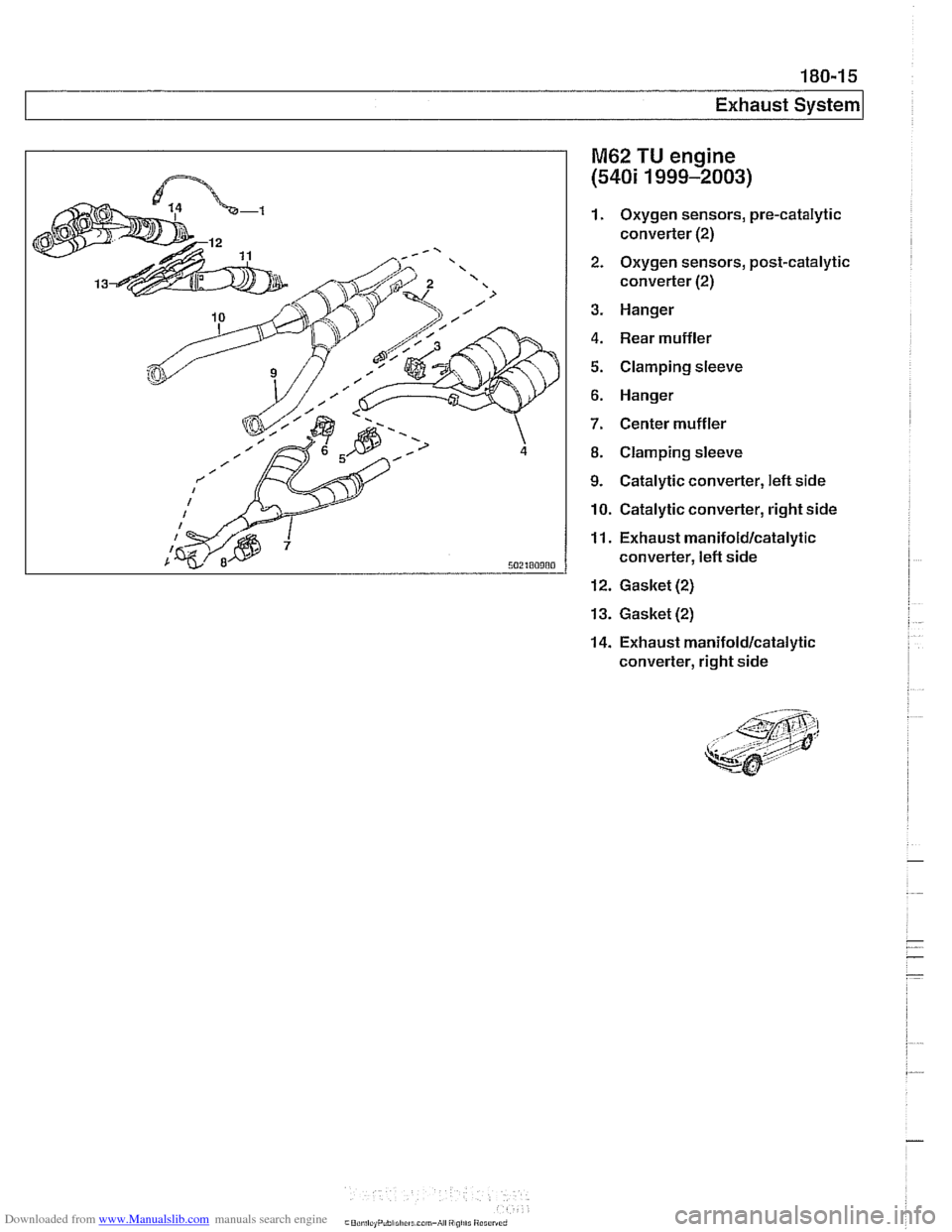 BMW 525i 2001 E39 Workshop Manual Downloaded from www.Manualslib.com manuals search engine 
Exhaust systeml 
M62 TU engine 
(540i 1999-2003) 
1. Oxygen sensors, pre-catalytic 
converter 
(2) 
2. 
Oxygen sensors, post-catalytic 
conver