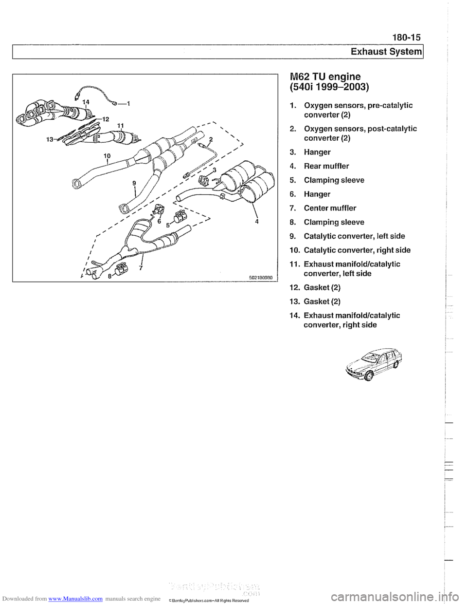 BMW 525i 2000 E39 Workshop Manual Downloaded from www.Manualslib.com manuals search engine
Exhaust systeml
M62 TU engine
(540i 1999-2003)
1. Oxygen sensors, pre-catalytic
converter
(2)
2.
Oxygen sensors, post-catalytic
conver BMW 525i 2000 E39 Workshop Manual Downloaded from www.Manualslib.com manuals search engine
Exhaust systeml
M62 TU engine
(540i 1999-2003)
1. Oxygen sensors, pre-catalytic
converter
(2)
2.
Oxygen sensors, post-catalytic
conver