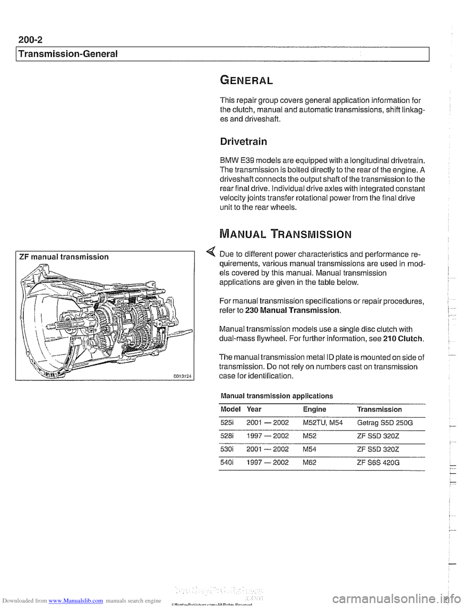 BMW 540i 2001 E39 Workshop Manual Downloaded from www.Manualslib.com manuals search engine 
This repair group covers  general application information for 
the clutch,  manual and automatic transmissions, shift  linkag- 
es  and  drive