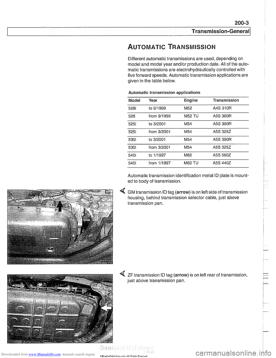 BMW 540i 1997 E39 Service Manual Downloaded from www.Manualslib.com manuals search engine 
Different automatic  transmissions are used,  depending on 
model  and model  year 
and/orproduction date. All  of the  auto- 
matic  transmis