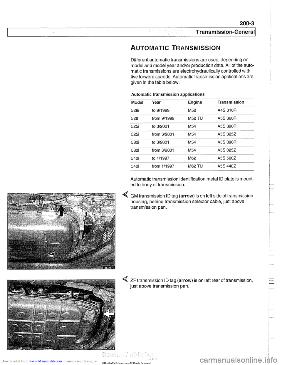 BMW 528i 1998 E39 Workshop Manual Downloaded from www.Manualslib.com manuals search engine
Different automatic transmissions are used, depending on
model and model year
and/orproduction date. All of the auto-
matic transmis BMW 528i 1998 E39 Workshop Manual Downloaded from www.Manualslib.com manuals search engine
Different automatic transmissions are used, depending on
model and model year
and/orproduction date. All of the auto-
matic transmis