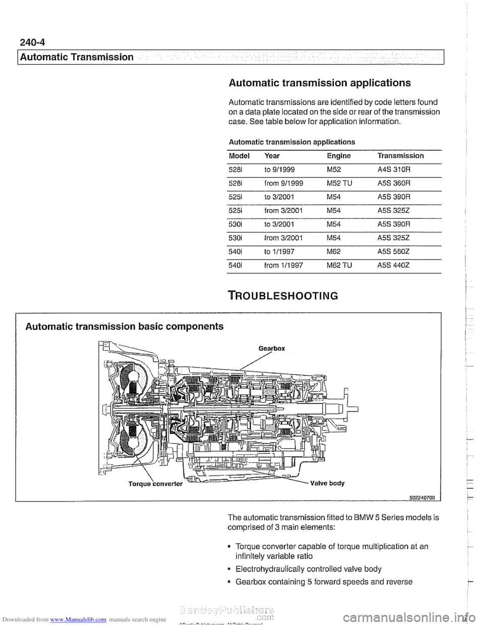 BMW 540i 1997 E39 Service Manual Downloaded from www.Manualslib.com manuals search engine 
Automatic Transmission 
Automatic transmission applications 
Automatic transmissions  are identified by  code letters  found 
on  a data  plat