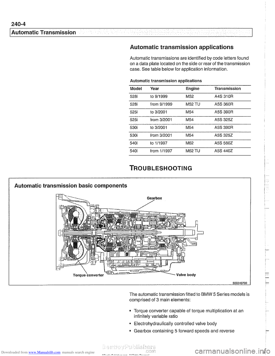 BMW 540i 2001 E39 Workshop Manual Downloaded from www.Manualslib.com manuals search engine
Automatic Transmission
Automatic transmission applications
Automatic transmissions are identified by code letters found
on a data plat BMW 540i 2001 E39 Workshop Manual Downloaded from www.Manualslib.com manuals search engine
Automatic Transmission
Automatic transmission applications
Automatic transmissions are identified by code letters found
on a data plat