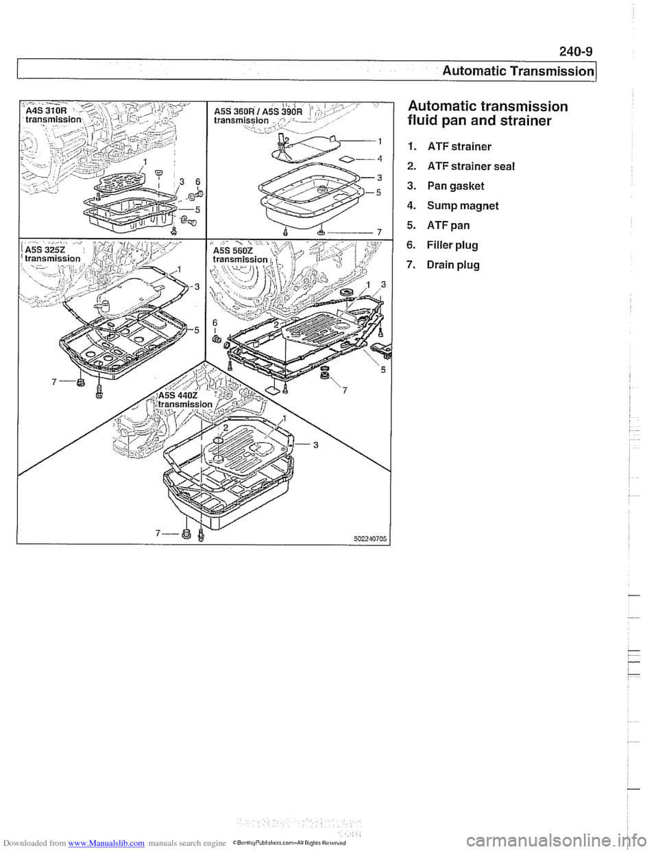 BMW 528i 1998 E39 Workshop Manual Downloaded from www.Manualslib.com manuals search engine
240-9
Automatic Transmission
Automatic transmission
fluid pan and strainer
1. ATF strainer
2. ATF strainer seal
3. Pan gasket
4. Sump BMW 528i 1998 E39 Workshop Manual Downloaded from www.Manualslib.com manuals search engine
240-9
Automatic Transmission
Automatic transmission
fluid pan and strainer
1. ATF strainer
2. ATF strainer seal
3. Pan gasket
4. Sump