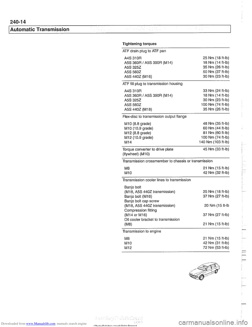 BMW 525i 2001 E39 Workshop Manual Downloaded from www.Manualslib.com manuals search engine 
. . 
l~utomatic Transmission 
Tightening torques 
ATF drain plug to ATF pan 
A4S 310R  25 Nm (I8 ft-lb) 
A5S 360R I A5S 
390R (M14) 18 Nm (14 