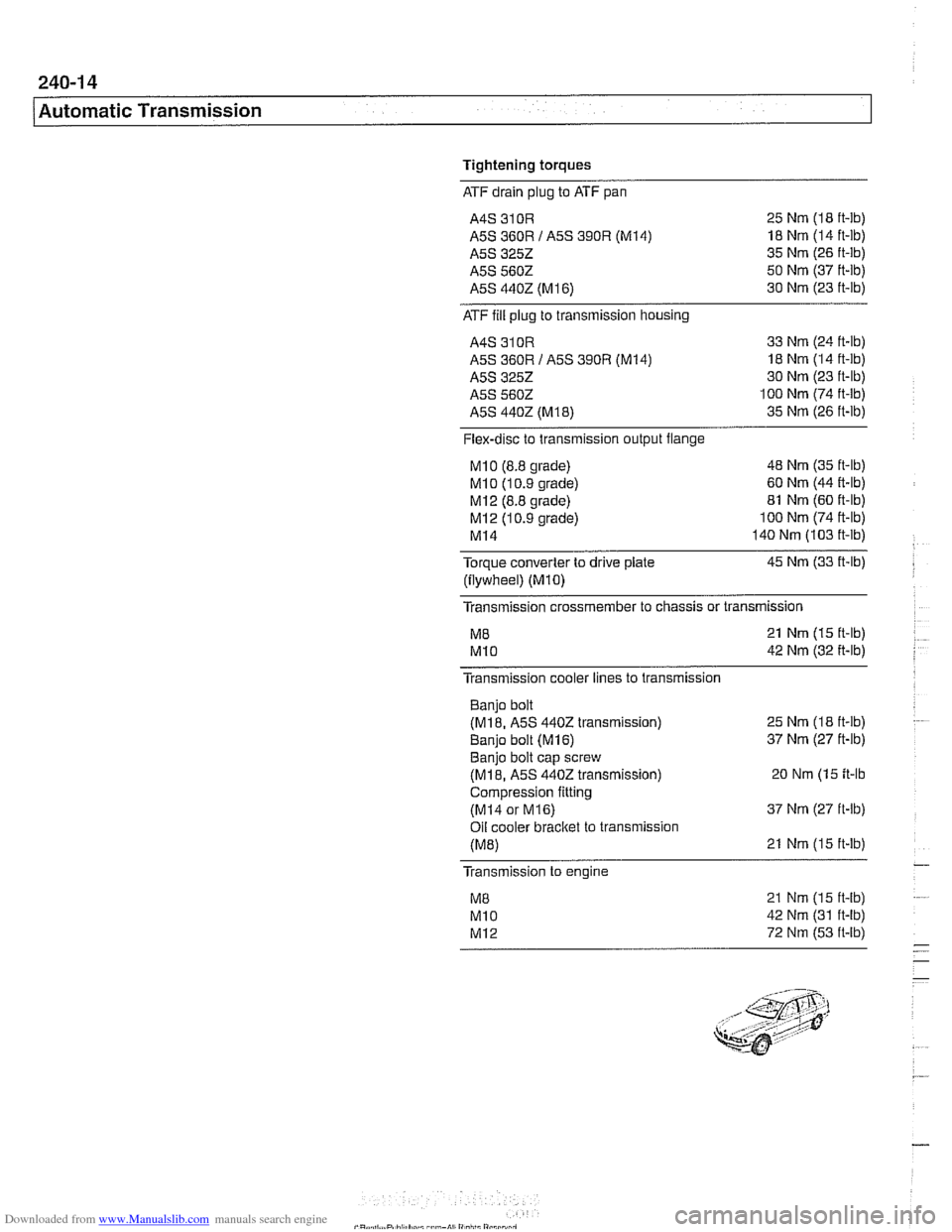 BMW 540i 1999 E39 User Guide Downloaded from www.Manualslib.com manuals search engine
. .
l~utomatic Transmission
Tightening torques
ATF drain plug to ATF pan
A4S 310R 25 Nm (I8 ft-lb)
A5S 360R I A5S
390R (M14) 18 Nm (14 BMW 540i 1999 E39 User Guide Downloaded from www.Manualslib.com manuals search engine
. .
l~utomatic Transmission
Tightening torques
ATF drain plug to ATF pan
A4S 310R 25 Nm (I8 ft-lb)
A5S 360R I A5S
390R (M14) 18 Nm (14