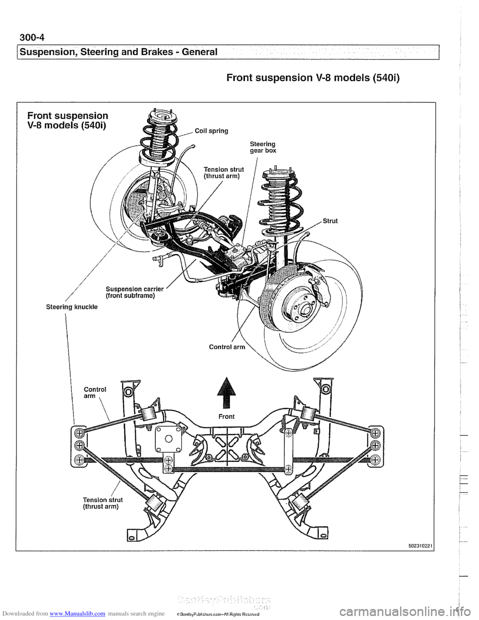 BMW 528i 2000 E39 User Guide Downloaded from www.Manualslib.com manuals search engine 
Suspension, Steering and Brakes - General 
Front suspension V-8 models (540i)    