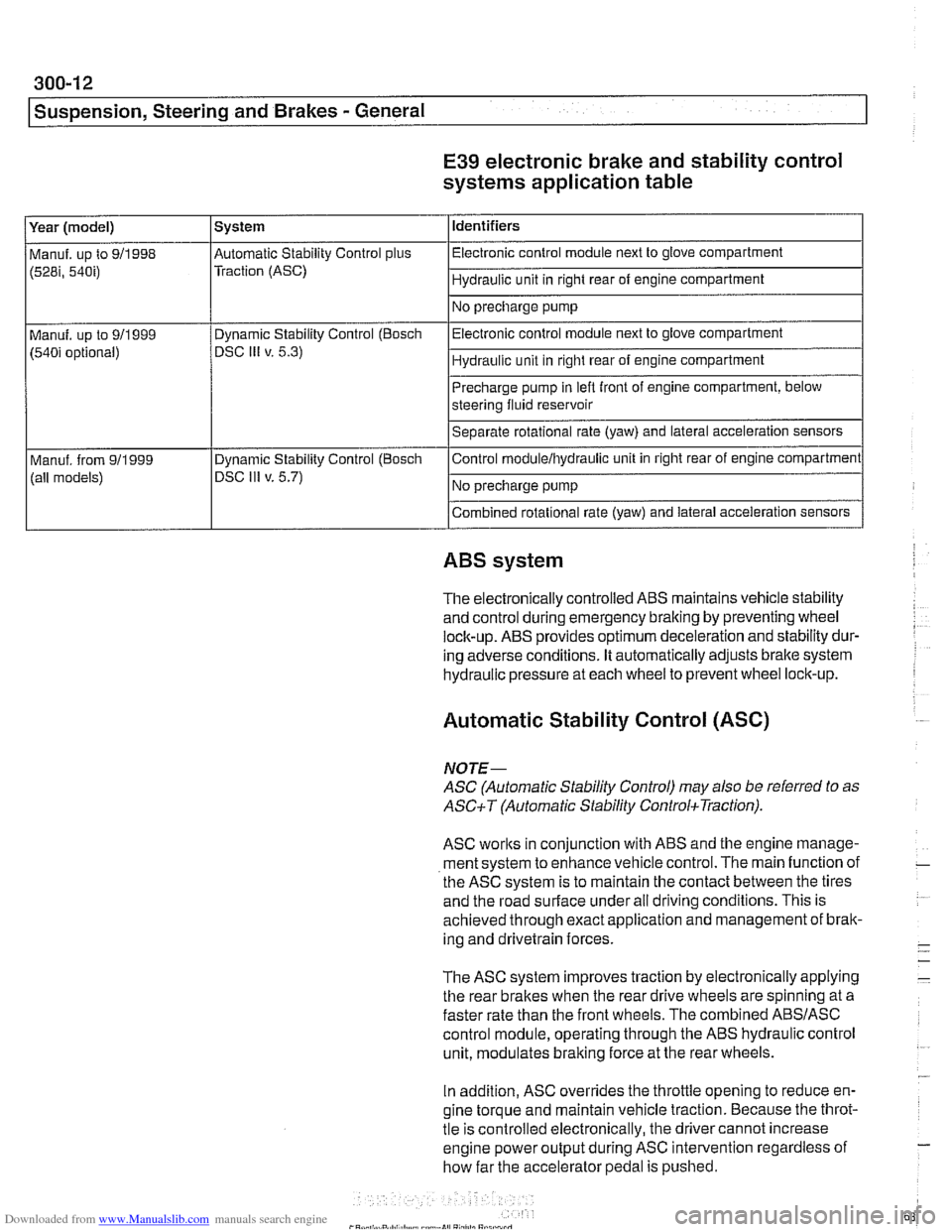 BMW 525i 1998 E39 User Guide Downloaded from www.Manualslib.com manuals search engine
300-1 2
I Sus~ension, Steerincl and Brakes - General
E39 electronic brake and stability control
systems application table
(528i, 54bi) Tra BMW 525i 1998 E39 User Guide Downloaded from www.Manualslib.com manuals search engine
300-1 2
I Sus~ension, Steerincl and Brakes - General
E39 electronic brake and stability control
systems application table
(528i, 54bi) Tra