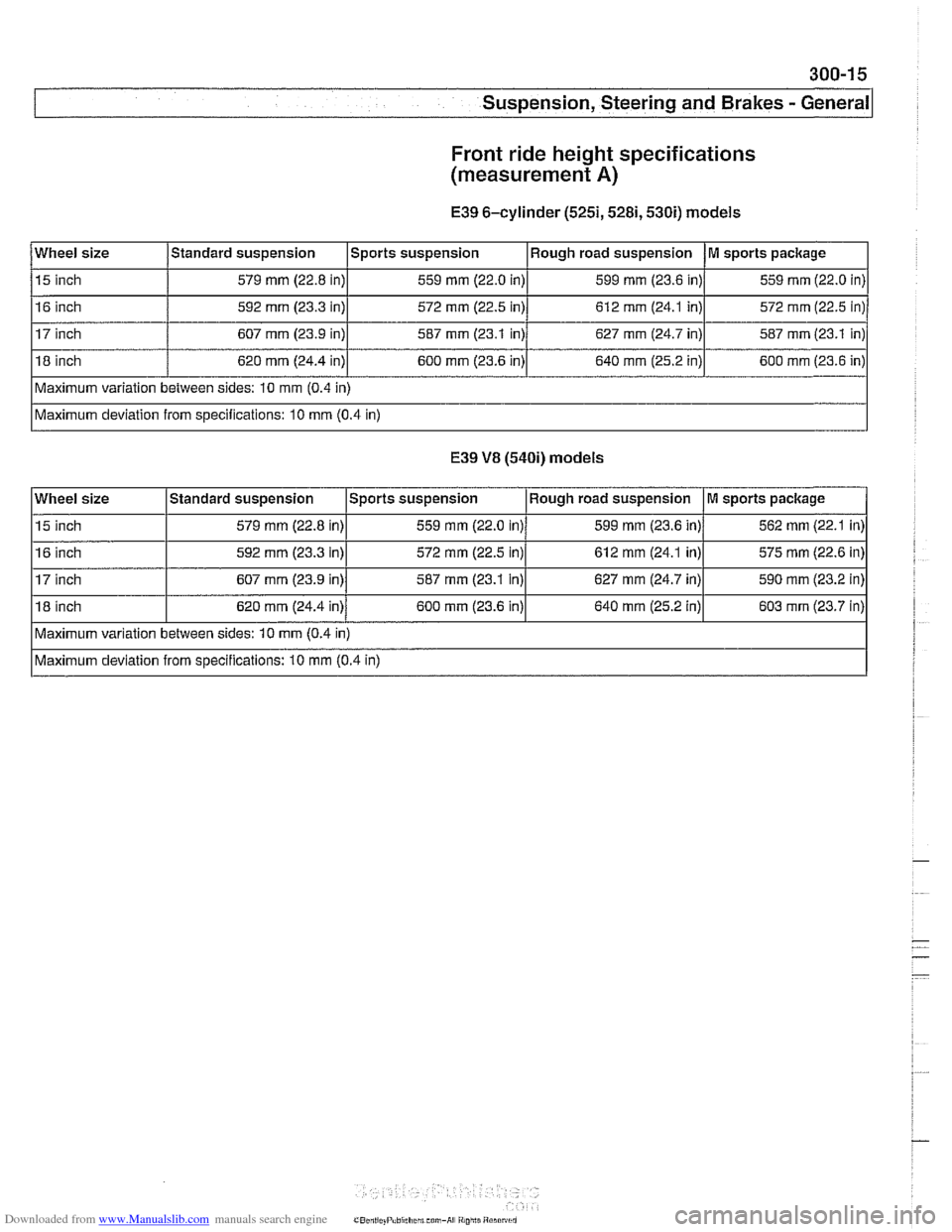 BMW 525i 1998 E39 User Guide Downloaded from www.Manualslib.com manuals search engine
Suspension, Steering and Brakes - General
Front ride height specifications
(measurement
A)
E39 6-cylinder (5251,5281,530i) models
E39
BMW 525i 1998 E39 User Guide Downloaded from www.Manualslib.com manuals search engine
Suspension, Steering and Brakes - General
Front ride height specifications
(measurement
A)
E39 6-cylinder (5251,5281,530i) models
E39