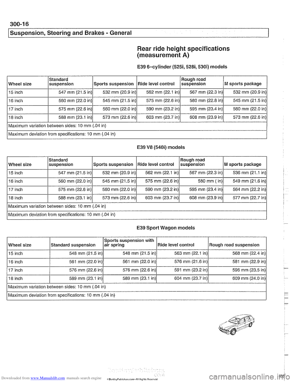 BMW 525i 1998 E39 User Guide Downloaded from www.Manualslib.com manuals search engine
300-1 6
I Suspension, Steering and Brakes - General
Rear
ride height specifications
(measurement
A)
E39 6-cylinder (5251,5281,530i) mod BMW 525i 1998 E39 User Guide Downloaded from www.Manualslib.com manuals search engine
300-1 6
I Suspension, Steering and Brakes - General
Rear
ride height specifications
(measurement
A)
E39 6-cylinder (5251,5281,530i) mod
