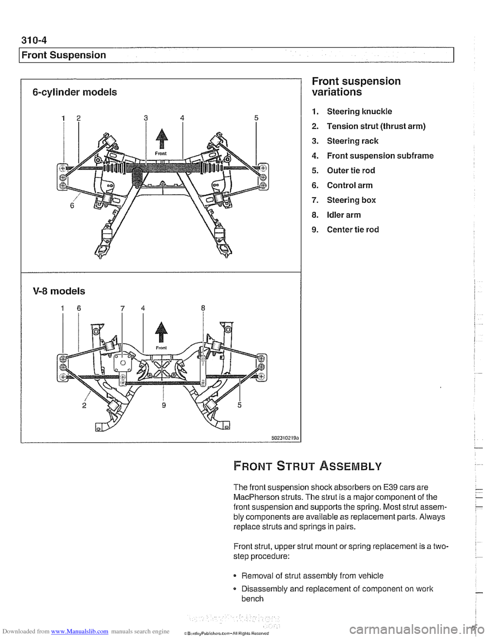 BMW 525i 2001 E39 User Guide Downloaded from www.Manualslib.com manuals search engine 
31 0-4 
I Front Suspension 
6-cylinder models 
12 3 4 5 
V-8 models 
16 7 4 
Front  suspension 
variations 
1. Steering  knuckle 
2. Tension s