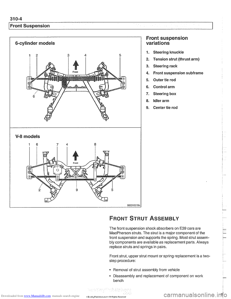 BMW 528i 1998 E39 Workshop Manual Downloaded from www.Manualslib.com manuals search engine
31 0-4
I Front Suspension
6-cylinder models
12 3 4 5
V-8 models
16 7 4
Front suspension
variations
1. Steering knuckle
2. Tension s BMW 528i 1998 E39 Workshop Manual Downloaded from www.Manualslib.com manuals search engine
31 0-4
I Front Suspension
6-cylinder models
12 3 4 5
V-8 models
16 7 4
Front suspension
variations
1. Steering knuckle
2. Tension s