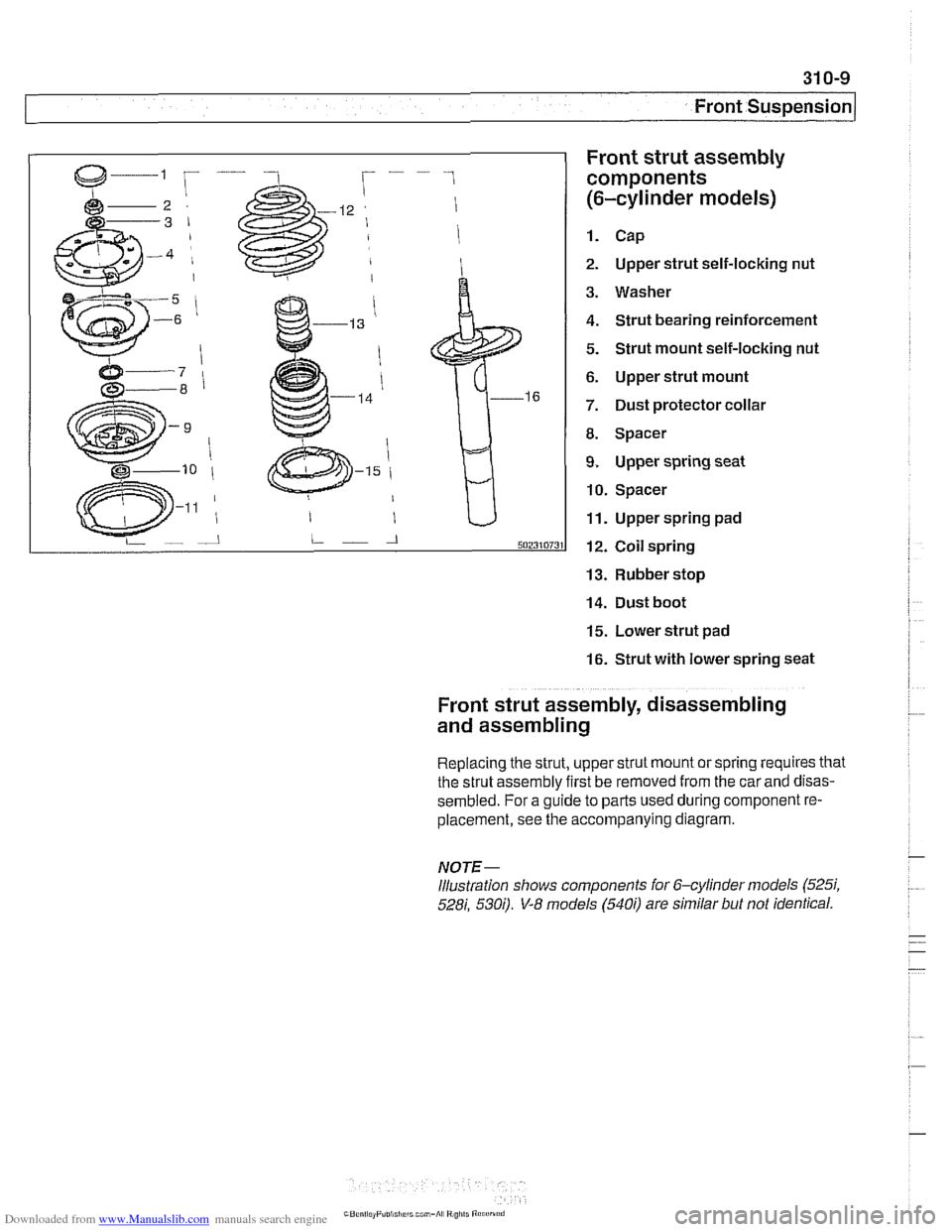 BMW 525i 2001 E39 Owners Guide Downloaded from www.Manualslib.com manuals search engine 
31 0-9 
Front Suspension 
Front strut  assembly 
components 
(6-cylinder  models) 
1. Cap 
2. Upper  strut self-locking  nut 
3. Washer 
4. St