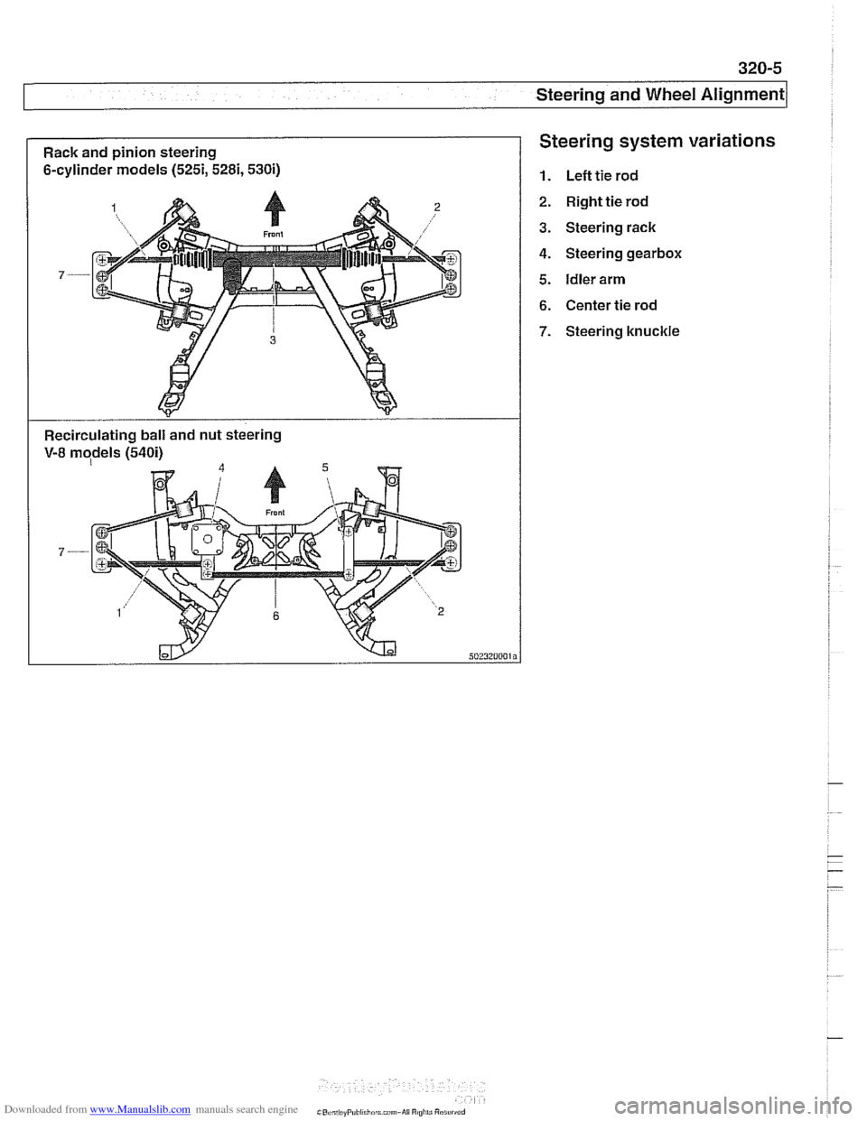 BMW 528i 1998 E39 Workshop Manual Downloaded from www.Manualslib.com manuals search engine 
Steering and Wheel Alignment 
I Rack and r in ion steering 1 Steering  system variations 
I 6-~~linderrnodels (525i,>28i, 530i) / 1. Left tie