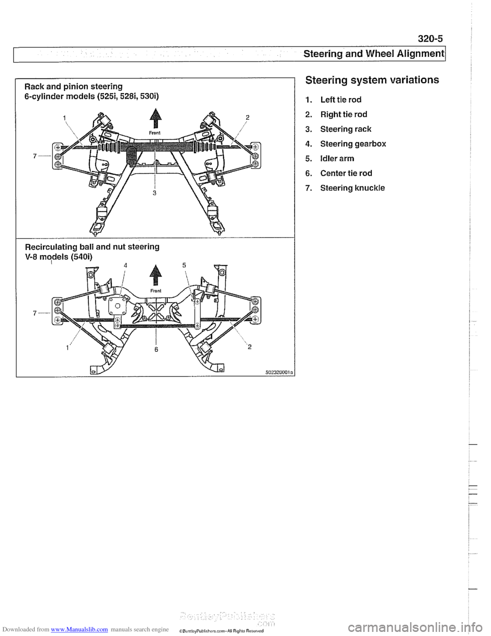 BMW 540i 2000 E39 Owners Manual Downloaded from www.Manualslib.com manuals search engine 
Steering and Wheel Alignment 
I Rack and r in ion steering 1 Steering  system variations 
I 6-~~linderrnodels (525i,>28i, 530i) / 1. Left tie
