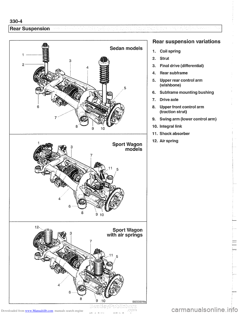 BMW 525i 2001 E39 User Guide Downloaded from www.Manualslib.com manuals search engine 
330-4 
Rear Suspension Rear suspension variations 
1. Coil spring 
2. Strut 
3. Final drive (differential) 
4. Rear subframe 
5. Upper rear co