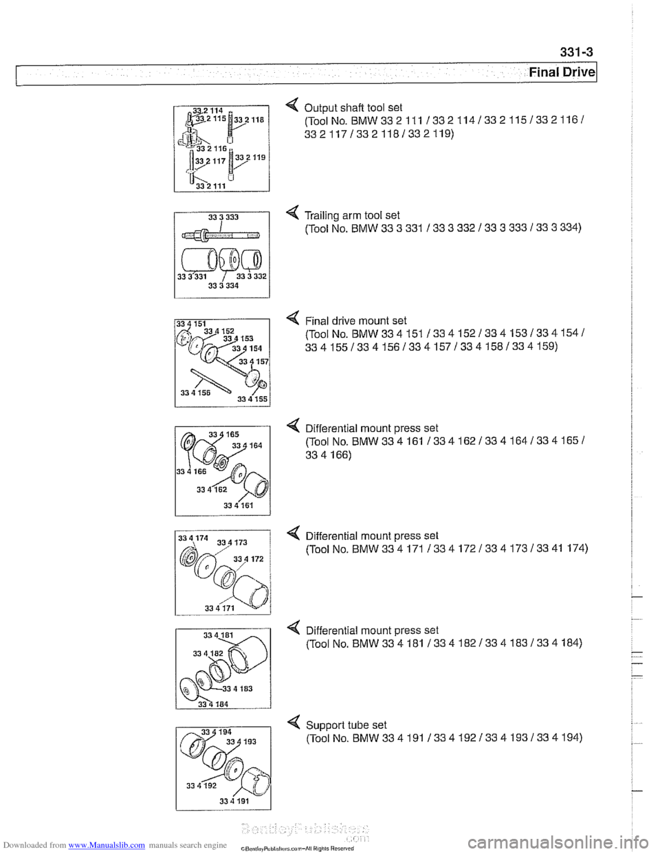 BMW 525i 1998 E39 Workshop Manual Downloaded from www.Manualslib.com manuals search engine
Final Drive
4 Output shaft tool set
(ToolNo.
BMW332111 1332114/332115/3321161
33211713321181332119)
4 Trailing arm tool set
11 (Tool NO BMW 525i 1998 E39 Workshop Manual Downloaded from www.Manualslib.com manuals search engine
Final Drive
4 Output shaft tool set
(ToolNo.
BMW332111 1332114/332115/3321161
33211713321181332119)
4 Trailing arm tool set
11 (Tool NO