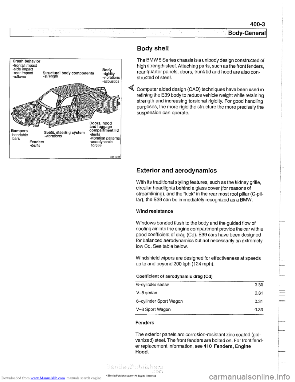 BMW 540i 1998 E39 Workshop Manual Downloaded from www.Manualslib.com manuals search engine
Body shell
Exterior and aerodynamics
Crash behavlor -frontal impact
-side impact
Body
-rear impact Structural body components -rigidi BMW 540i 1998 E39 Workshop Manual Downloaded from www.Manualslib.com manuals search engine
Body shell
Exterior and aerodynamics
Crash behavlor -frontal impact
-side impact
Body
-rear impact Structural body components -rigidi